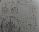 今直ぐ鑑定いたします 気になる事はご不安でしょうから質問ください イメージ1