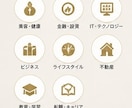 即日納品！高品質AI記事作成します AIライティングで、あなたのブログを一瞬で魅力的に イメージ5