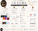 おしゃれな名刺・ショップカード作ります 30種類以上から選べる・オリジナルもOK イメージ3