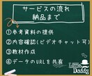 教員向け！その教材アイデアGoogleで実現します 作りたい教材はありませんか？忙しい先生に代わって作成します！ イメージ9