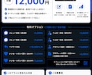 1ヶ月　X運用代行、投稿代行をします 丁寧な設計と実践力で、毎日の発信を伴走します イメージ7