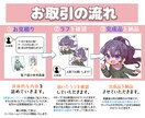 あなただけのミニキャラ描きます こだわりのオリジナルキャラが欲しい方に！ イメージ2