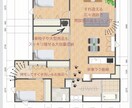 介護主婦目線で理想を形にする間取り作成を手伝います あなたの「こだわり」と「将来の安心」を一つの図面に。 イメージ2