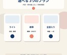 デジタル商品の説明文とZIP構成を整えます お持ちの原稿・テンプレートを、販売できるデータ一式に イメージ3