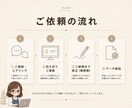 シンプルでスタイリッシュなロゴを作成します 購入前提案＆修正無制限。初めてでも安心の伴走型ロゴ制作 イメージ3