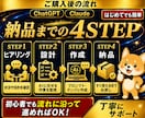 AIに働かせる初心者向け自動化副業の仕組み作ります AI従業員×ChatGPT×Claude×副業自動化×SNS イメージ4