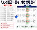 Googleフォーム問い合わせ管理表を自動化します 未対応・対応済み・期限超過を見える化、対応の抜け漏れを防ぐ イメージ4