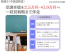 費用対効果の高いGoogle広告の運用代行します ≪実績100社以上≫リスティング・ディスプレイ広告を対応！ イメージ9