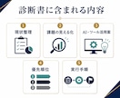 業務を診断しAI活用・改善策を提案します 業務改善診断書をPDFで作成・納品します イメージ3