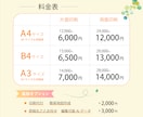 ３名様限定！情報整理した伝わるチラシを制作します イベント・告知・集客用など、初めてでも安心してお任せください イメージ3