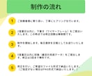 初めての方でも安心できるLPデザインを制作します 下書き修正無制限、迅速かつ柔軟な対応が可能です！ イメージ4