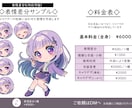 かわいいミニキャラ(デフォルメ)描きます SNSアイコン・配信・商用OK イメージ2