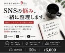 現役SNSクリエイターが壁打ち相手になります 強みや目標から、あなたに合った発信を一緒に考えます。 イメージ1