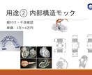 3Dプリンターにて造形を行います 機能性や外観性どちらにも製作ができます イメージ6