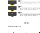 コーディング代行！最安で動きのあるもの提供致します 機能追加してもこれ以上頂きません イメージ8