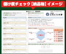 起業・副業前〝儲け度〟チェック！数値で可視化します 事業の収益力を専門家が診断。6つの指標で成功率が判明！ イメージ3