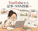 YouTube1本を記事・インスタ投稿に編集します 撮り直し不要。ブログ・インスタ・Xの発信素材をまとめて イメージ2