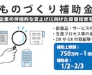 認定支援機関がものづくり補助金を支援します 革新的な製品開発・設備投資を検討中の経営者必見！ イメージ1