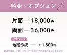 美容系サロン特化！おしゃれなチラシを作成します 初めての方も◎低価格で作成！エステ・美容院・ネイルなど イメージ9
