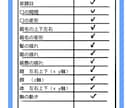 Vtuber全行程制作安価で承ります 安価でVtuber制作承ります！！ イメージ3