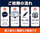 あなた専用の業務ツール、作ります HTML1枚・インストール不要・オフラインOK イメージ3