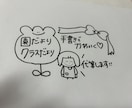 手書きのかわいいおたより作成します 保育園や幼稚園、施設等でのおたより、手紙作成します。 イメージ1