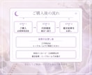 恋愛・人間関係の不安をタロットで整理します 怖さに寄り添い安心できる一歩を見つけます イメージ2