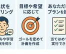 受験・資格試験に向けたあなた専用勉強計画を立てます 試験に受かるにはまず計画から！東大現役合格の計画術をご提供！ イメージ3