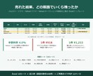 メルカリ等4販路の実利益集計Excelを販売します 売れた後に手元に残った額を販路別・月別に出します イメージ1
