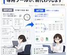 面倒な業務を自動化するツール作ります 毎日の繰り返し作業を、あなた専用ツールに置き換えます イメージ4