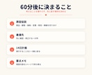 売上停滞の原因仮説と次の一手を整理します 原因仮説と優先順位を整理し、14日の行動を1〜3個に絞る イメージ3
