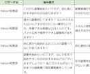 完全丸投げ！面倒な市場リサーチを迅速に代行します コンテンツ作成に必要不可欠な悩み調査。最短24時間以内に提供 イメージ2