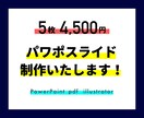 オシャレなパワーポイントの資料を制作します 【残り5枠限定！】5枚まで4500円でお作りします イメージ2