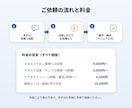 Power Automateで業務を自動化します クラウド/PAD両方可・既存フロー修正も対応・相談だけもOK イメージ5
