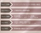 ターゲットに届くSNS運用を行います 丁寧なヒアリングで運用をお手伝いします イメージ3