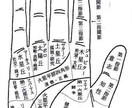 手相鑑定！結婚、金運などあなたの運勢を鑑定します 自分自身を知って、毎日を笑顔でハッピーに過ごしてみませんか？ イメージ2