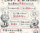 AI×Kindle出版の進め方を相談できます 毎月5万円を目指すKindle出版を、通話とメッセ相談で イメージ2