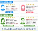 勉強が続かないを解決｜自宅学習を習慣化させます ✅️現役講師による習慣化サポート✅️学習を見守り✅️自習室 イメージ4