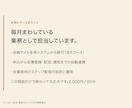 UTAGEの困りごとを整理します どこで止まっているか、一緒に見つけます イメージ4