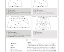 サッカーコーチの整理をお手伝いします 指導案作成とミーティング資料を作成します。 イメージ1