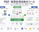 PDF帳票処理を自動化します ｜作成・結合・分割・整理に対応 イメージ1