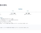 シンプルで洗練されたロゴ・名刺を作成します 信頼感を与える洗練されたビジネスロゴ・名刺を作成します。 イメージ5