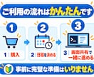 Claude Codeの導入を画面共有で手伝います 何から始めるか分からなくても大丈夫｜一緒に1つ動かすまで イメージ5