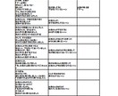感動ドラマ専門 心に残るショート動画台本を作ります 執筆中に自分も涙ぐむほど、心の動く瞬間を大切に描きます イメージ5