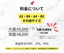 伝わる！集客につながるチラシを丁寧に制作します 5名様限定3,500円｜修正無料｜初めての方も安心 イメージ2