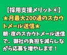 30日間【薬剤師】の採用支援(スカウト代行)します ✅調剤薬局の求人募集をジョブメドレー専門の採用代行がサポート イメージ6