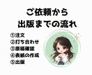 Kindle書籍の出版代行します 一緒に世界で一つの作品を作りましょう！ イメージ2