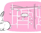 動物モチーフMAP オリジナル動物絵1点入れます 犬猫etcイラスト入りかわいい手描き風地図。チラシやHPに！ イメージ3