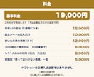 記事も販売ページも書ける文章専用AIを作ります 設定シートを1回書けば、あとは貼るだけで下書きが出ます イメージ2