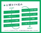 何か気になる！そんな「心が動くサイト」を制作します 歴10年で高品質／文章作成もお手伝い／STUDIOでコスパ◎ イメージ3